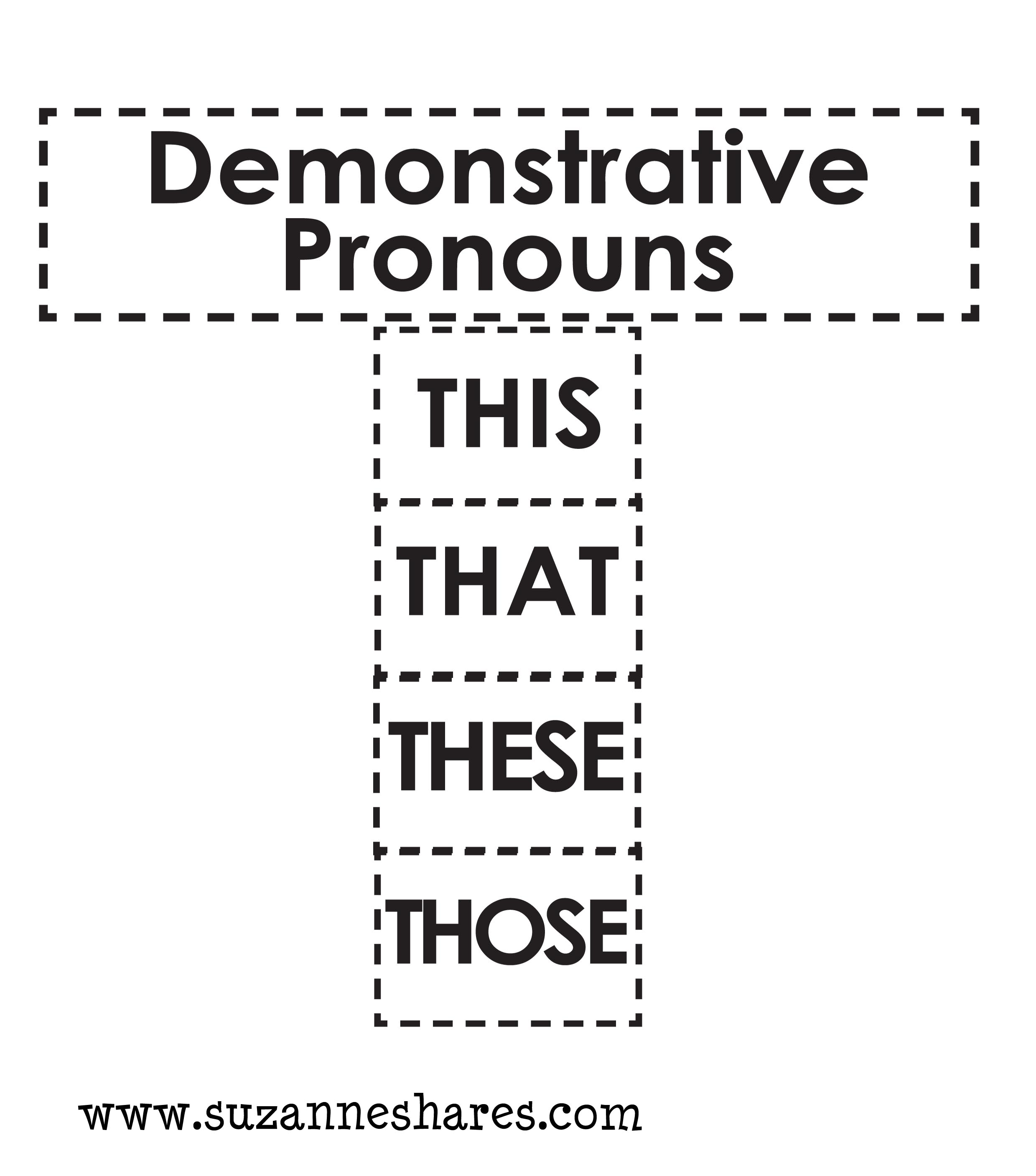 Demonstrative pronoun worksheet free